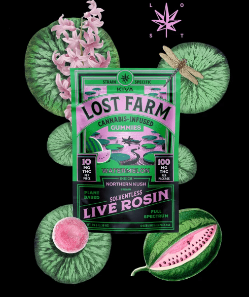 Watermelon Kush Gummies